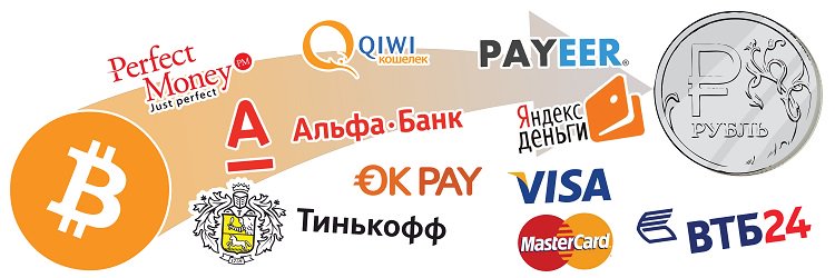 Как открыть свой обменный пункт электронных денег _0.jpg